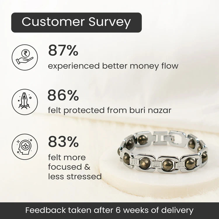 Fool’s gold luxury stone wristband for corporate success