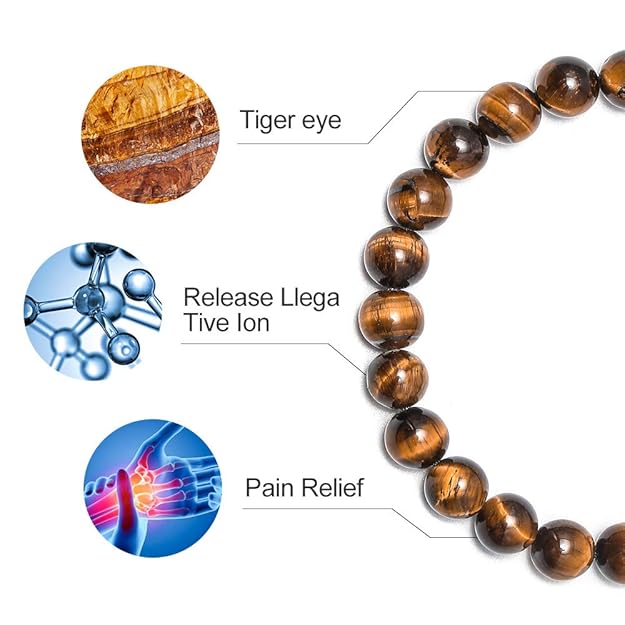 Tiger Eye Bracelet