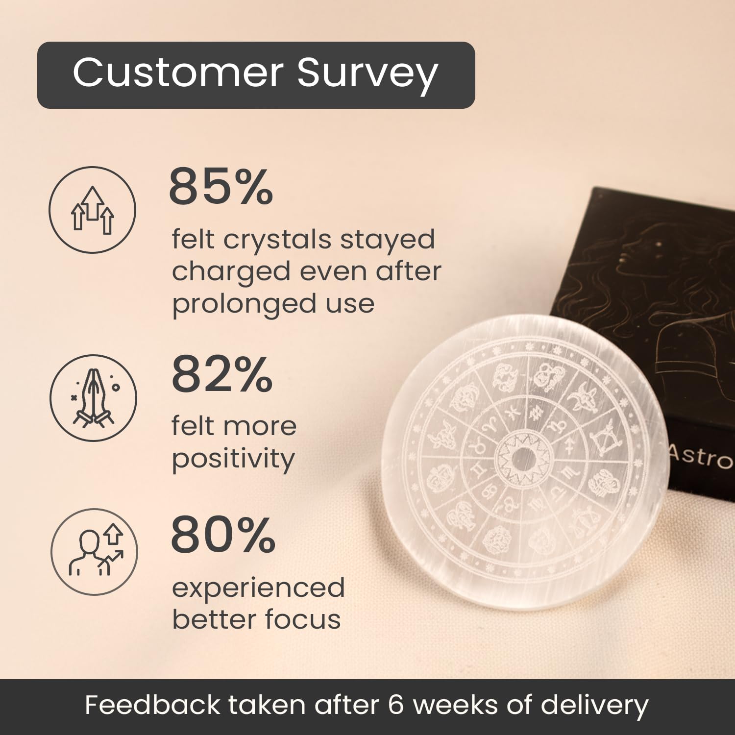 Close-up of a smooth selenite surface for energy clearing rituals.