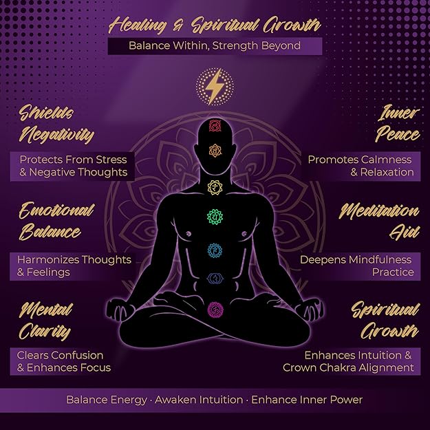 Certified Amethyst Bracelet