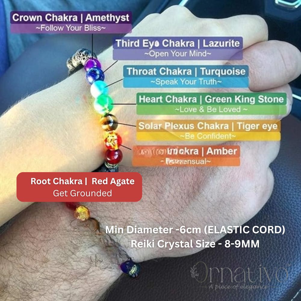 Seven Chakra Bracelet